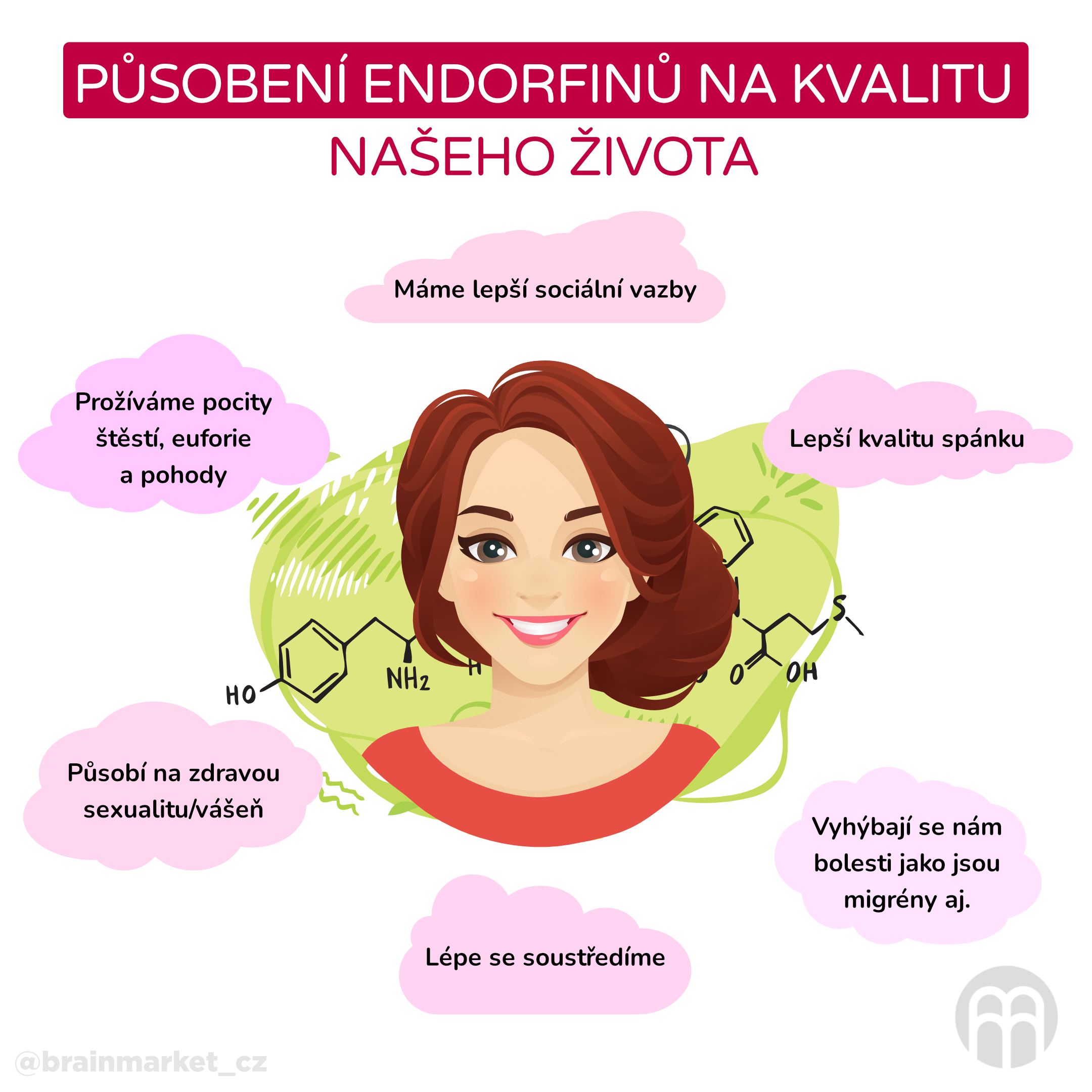 pusobeni endorfinu na kvalitu naseho zivota_infografika_cz